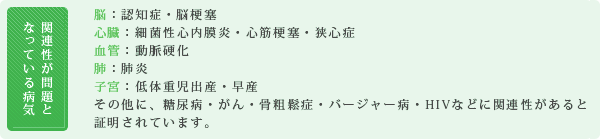 関連性が問題となっている病気